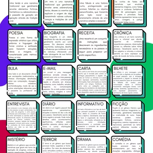 Imagem de capa para o Ebook Kit dos Gêneros textuais