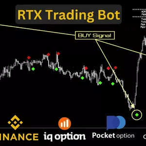 Cover image for Online course RTX Pro Scalping Trading Bot