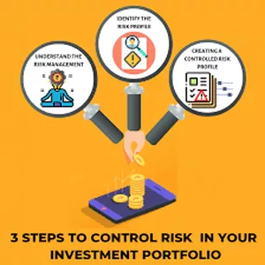 Cover image for Ebook 3 Risk profiles for investors