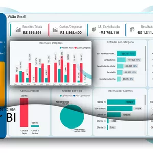 Imagem de capa para o Curso online BI Financeiro Conta Azul / Omie