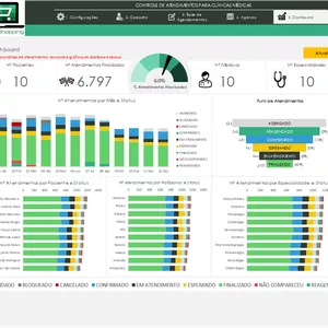 Imagem de capa para o Curso online 13 - Planilha - Controle de Atendimentos de Clínicas Médicas