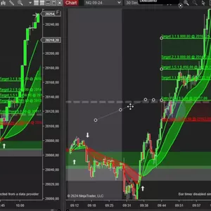 Imagen de portada para Curso online Actualizada Estrategia J SEPTIEMBRE 2024 + Indicadores: Nube ninjatrader y tradingview, RiskReward Nuevo, Time Zones, Ema Color