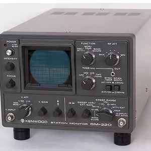 Imagem de capa para o Ebook Manual em Português KENWOOD SM-220 Monitor de Estação
