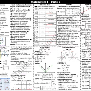 Imagem de capa para o Ebook Resumos de Matemática. Para Concurso Militares/Enem/Espcex/Eear/Afa