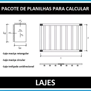 Pacote de planilhas para cálculo de lajes