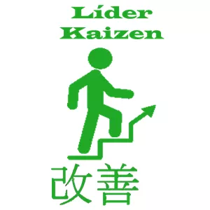 Imagem de capa para o Curso online Líder Kaizen