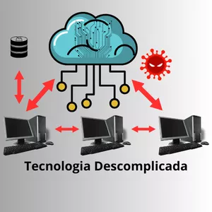 Imagem de capa para o Curso online Tecnologia Descomplicada:  Boas Práticas para Usuários e Empresas