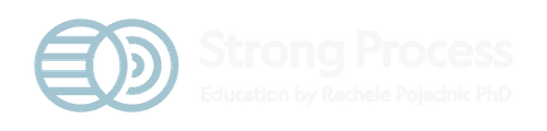 Strong Process Education logo