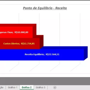 Planilha Planilha de Cálculo do Ponto de Equilíbrio para Micro e Pequenas Empresas