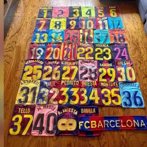 Imagem de capa para o Ebook Aprenda Importar Camisas de Time Tailandesas 1.1