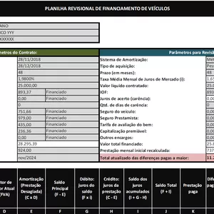 Imagem do curso Planilha Revisional de Financiamento de Veículos