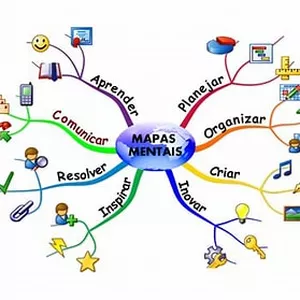 Imagem de capa para o Ebook Comportamento Organizacional - Mapas