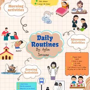 Cover image for Ebook Dayli Routines