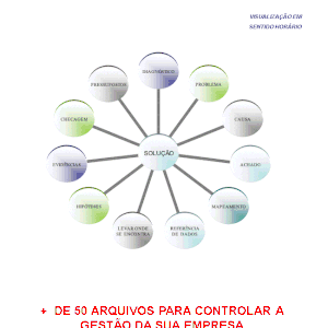 Imagem do curso SUPER BLACK FRIDAY = OPORTUNIDADE PARA MICRO EMPRESÁRIOS - CONTROLE TUDO NA SUA EMPRESA