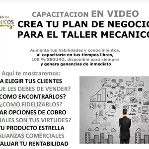 Imagen de portada para Curso online CREA TU PLAN DE NEGOCIO PARA EL TALLER
