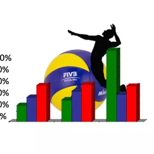 Imagem de capa para o Curso online Análise de desempenho voleibol de BASE