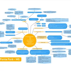 Imagem de capa para o Ebook Código Tributário - Ponta Porã MS