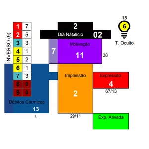 Imagem de capa para o Curso online Antecipação - Mentoria Individual + Mapa Completo para Família