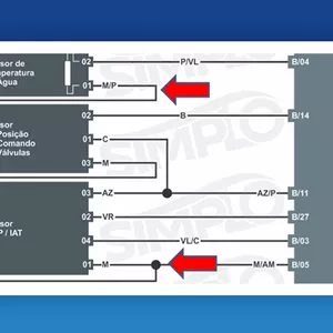 Imagem de capa para o Ebook E book de Diagramas Elétricos 