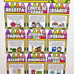 Imagem de capa para o Ebook Painel Gêneros Textuais 📚📝