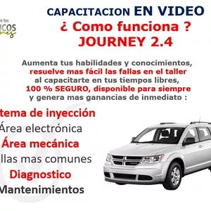 Imagen de portada para Curso online ¿Cómo funciona? DODGE JOURNEY