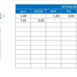 Imagem de capa para o Curso online Simulador NFS-e