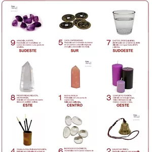 Imagen de portada para Ebook Hoja Potenciadores de Feng Shui 2026