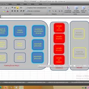 Imagem de capa para o Curso online PREÇO DYNAMIC c