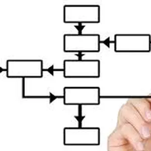 Imagem de capa para o Ebook O que é um organograma de uma empresa? Conheça seus modelos!