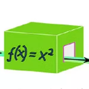 Imagen de portada para Ebook Funciones Matemáticas DEFINICIONES, PROPIEDADES, Y APLICACIONES