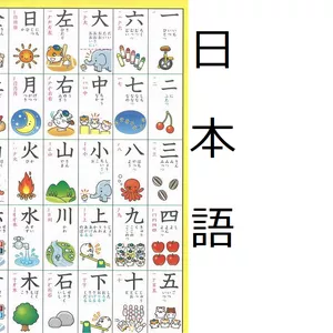 A Escola de Língua Japonesa Falar Como Nativo! ( @nihongo_em_2minutos )