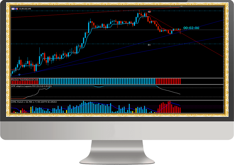 Imagem do curso Estratégia Price Action MT5