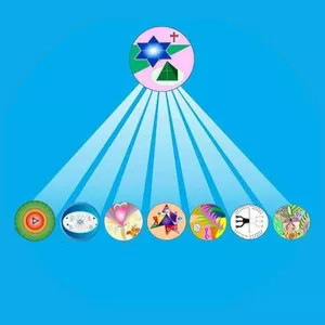 Imagem de capa para o Serviço online Terapia de Ancoragem (Apometria)