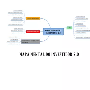Imagem de capa para o Curso online MAPA MENTAL DO INVESTIDOR 2.0