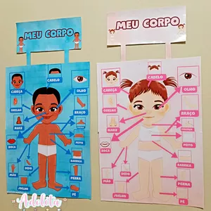 Imagem de capa para o Ebook Painel Conhecendo meu corpo