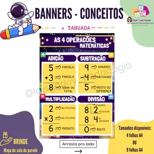 Imagem de capa para o Ebook 🔢 Banner das 4 Operações Matemática (Astronauta)