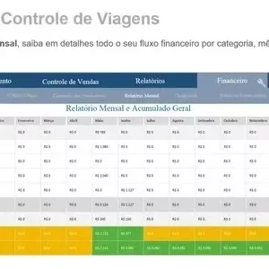 Imagem de capa para o Curso online Planilha Para Agências De Viagens Promoção A Mais Completa