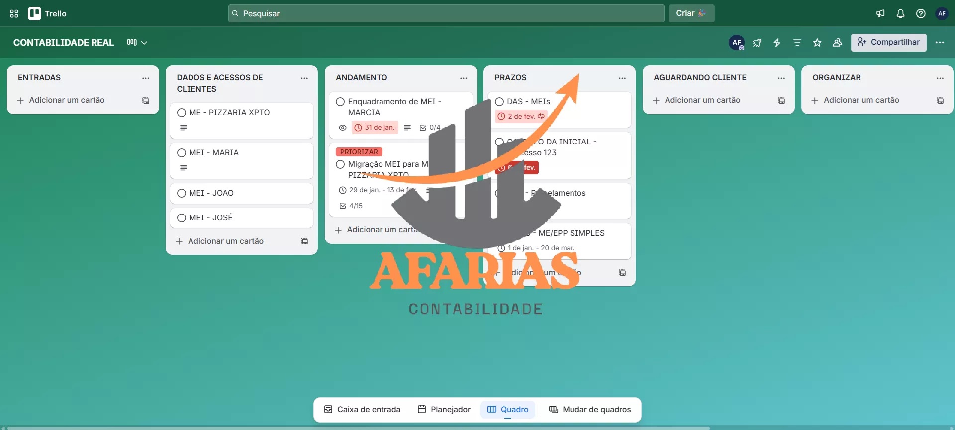 Organização Contábil com o Trello - Para Contadores Solo 