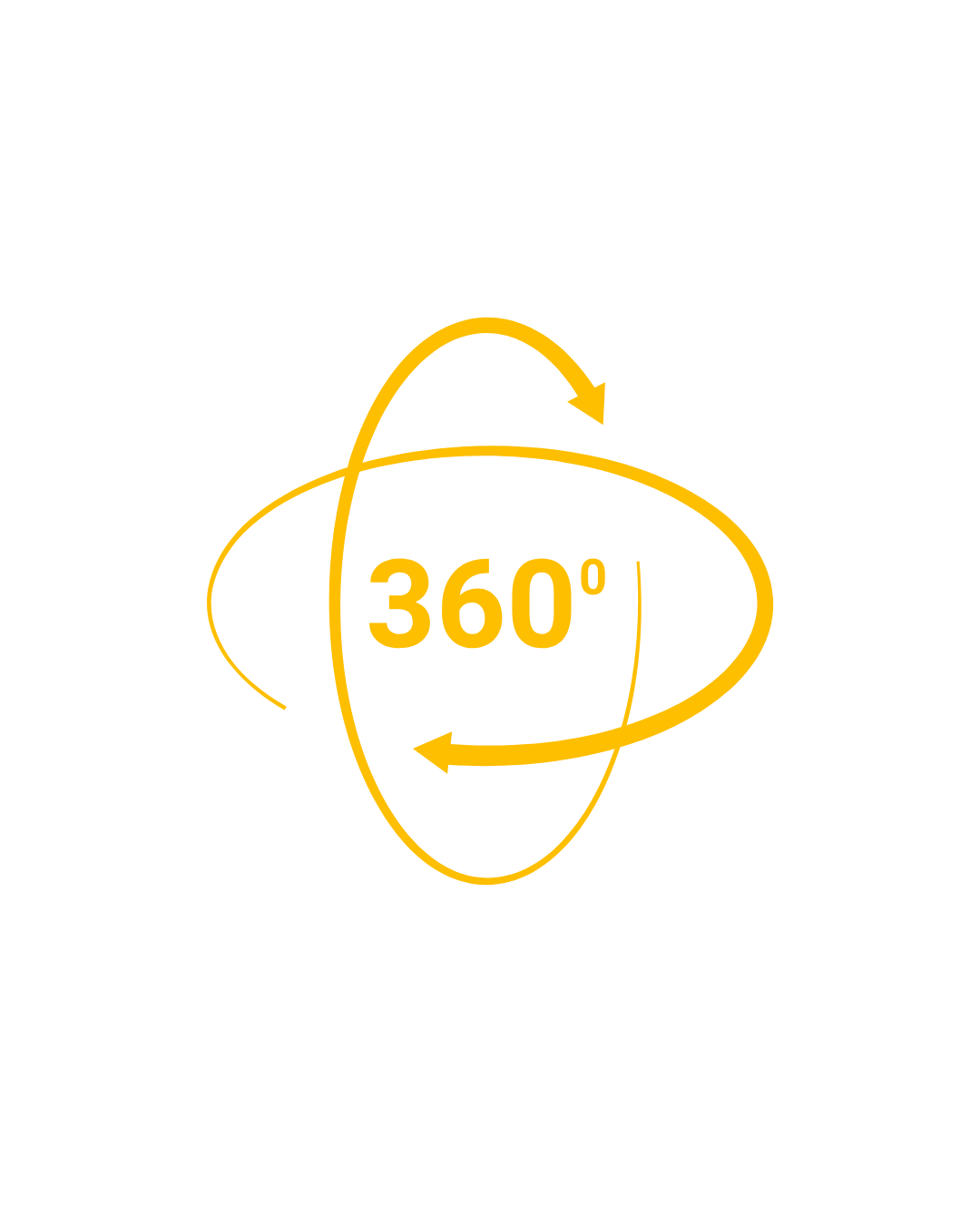 Curso: ESCOLA BLINDADA 360º