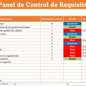 Imagen de portada para Curso online Dashboard Control de Requisitos ISO 9001:2015