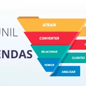 Imagem de capa para o Ebook Funil de Vendas