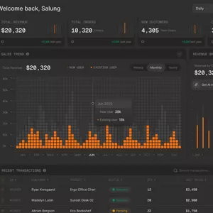 Imagem do curso Masterclass - WebViz 1.0