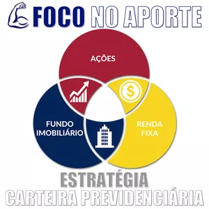 Imagem do curso Foco no Aporte Investimentos