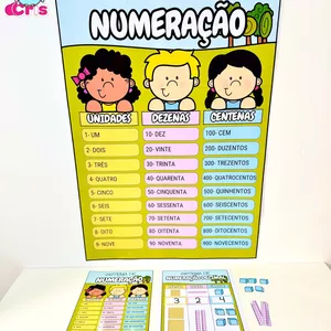 Imagem de capa para o Ebook Kit Sistema de Numeração&nbsp;