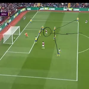 Imagem de capa para o Curso online Treinador de futebol