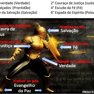 Imagem de capa para o Ebook Efesios 6:10-20  Estudo Sobre: Armadura que vem de Deus para nossa Vida, descrita pelo Ap. Paulo aos Efésios. 