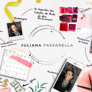 Imagem de capa para o Curso online Moda Milionária 