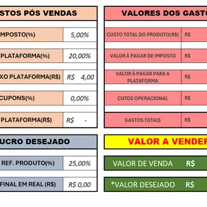 Imagem de capa para o Curso online Precificador para E-commerce: A Melhor Ferramenta para Maximizar Seus Lucros
