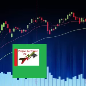 Imagem de capa para o Curso online Curso Swing Trade Forex  