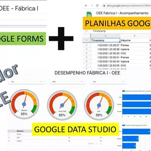 Planilha Dashboard + planilha google